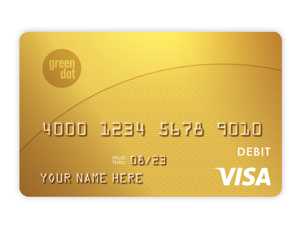 Green Dot Prepaid Visa Card: Are the Fees Worth It? - CNET