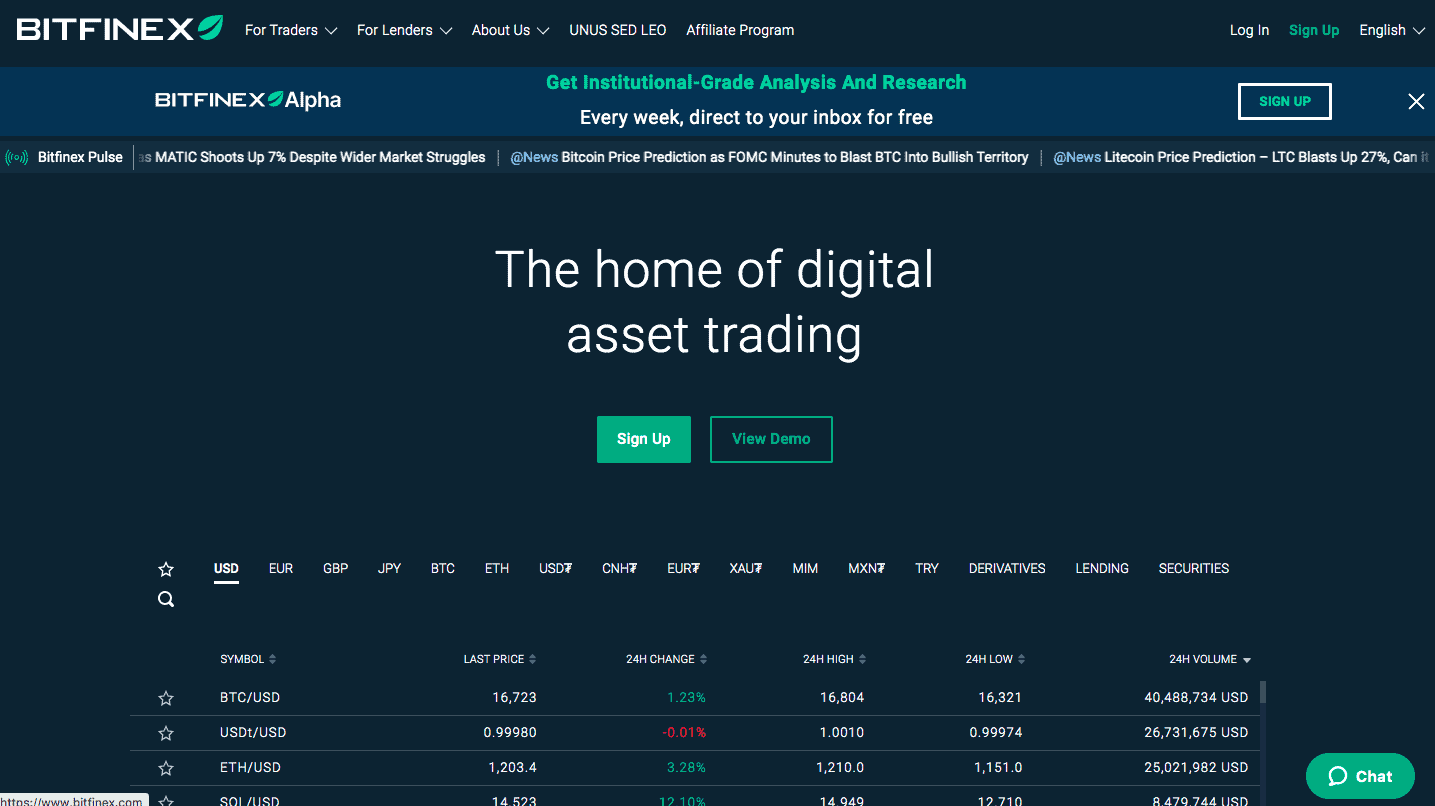 Bitfinex trade volume and market listings | CoinMarketCap