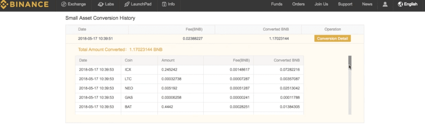 How to Convert Small Balance to BNB on Binance | 4 Simple Steps