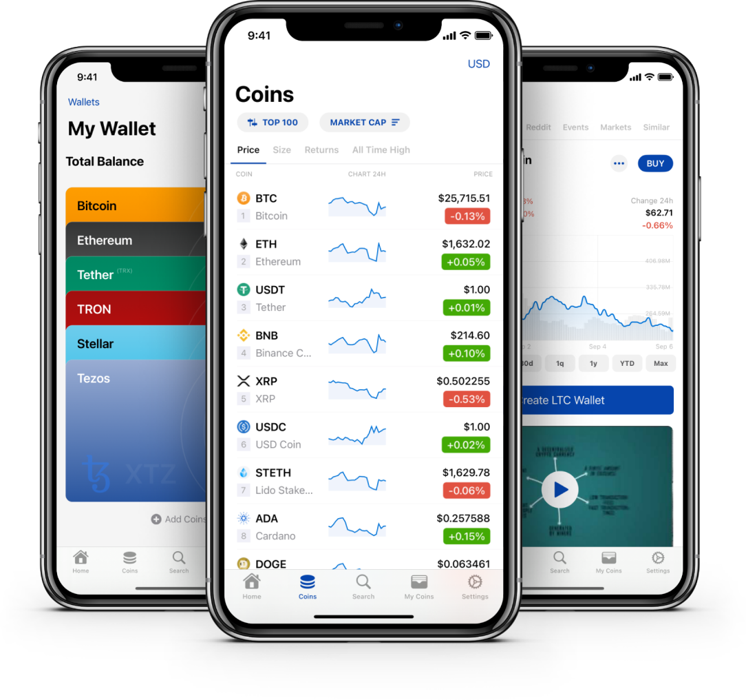 Mobile Crypto Pay Coin price today, MCPC to USD live price, marketcap and chart | CoinMarketCap