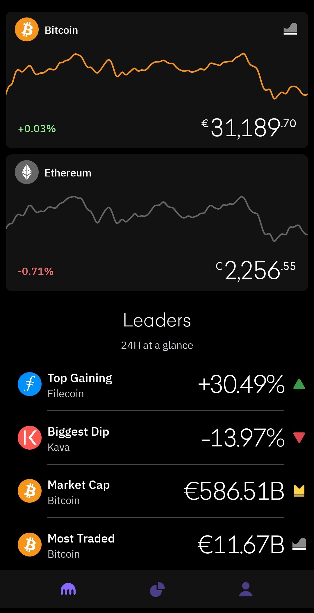 Kraken vs cryptolive.fun: Price, Security & Features