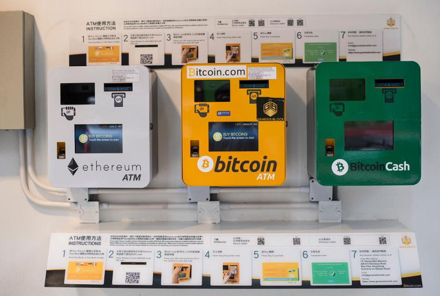 What Are Bitcoin ATMs And How Do They Work? | Bankrate