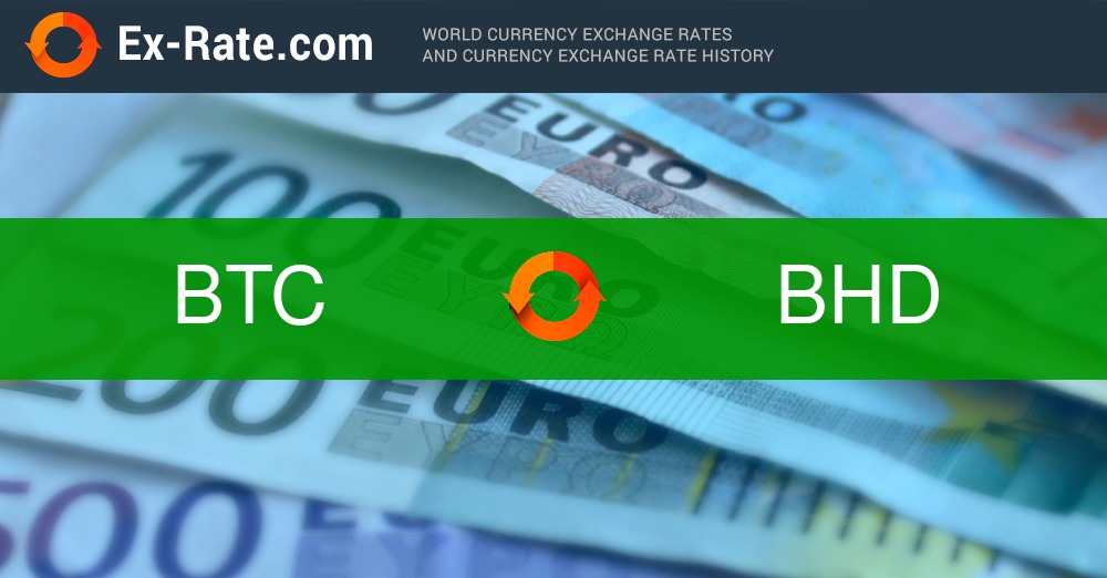 Convert Bitcoins to Bangladeshi Takas | BTC To BDT Exchange Rate