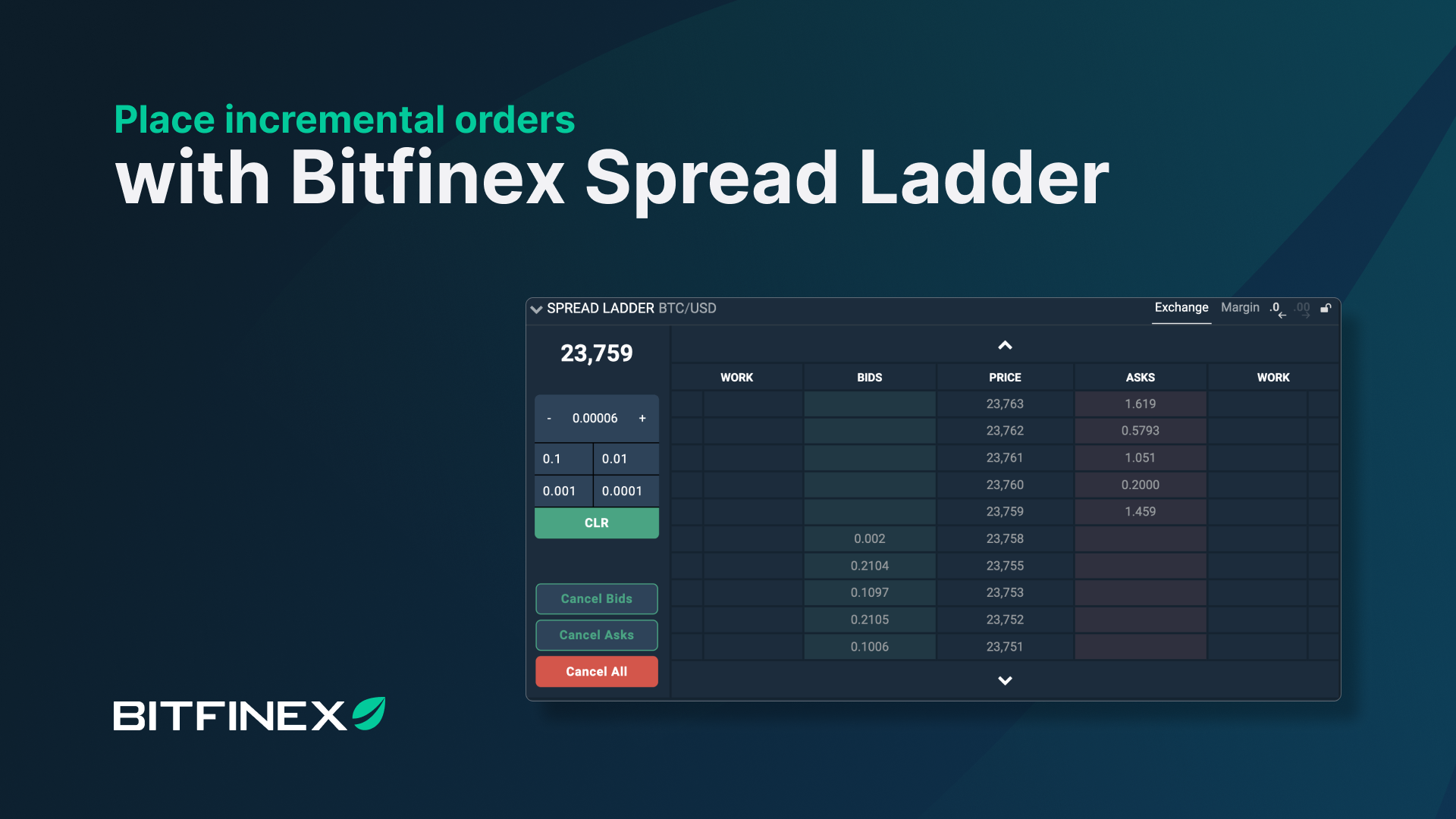 Price - Bitfinex:BSVUSD | ADVFN