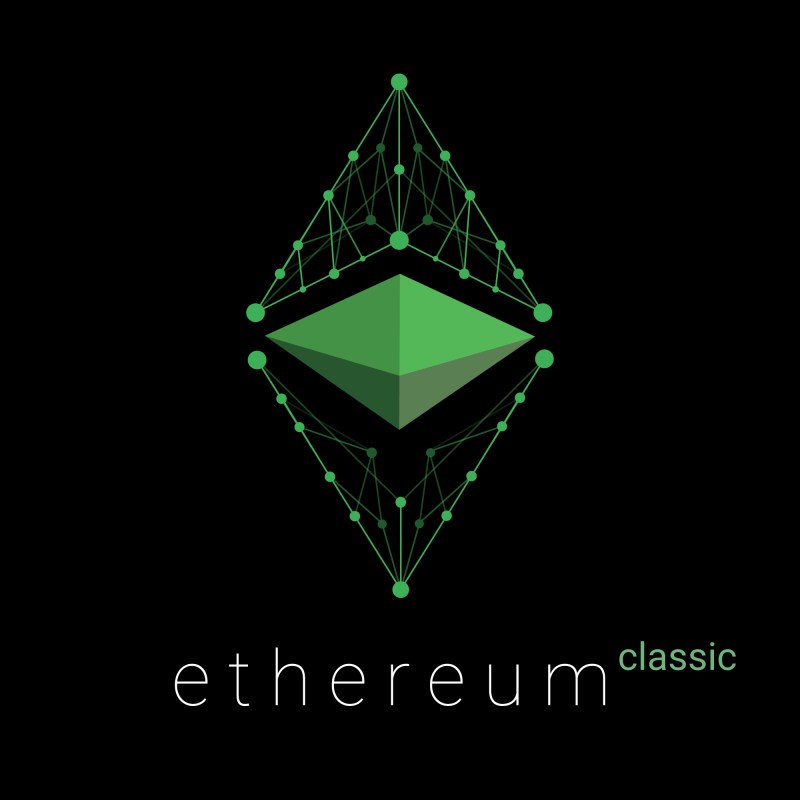 Ethereum Classic price now, Live ETC price, marketcap, chart, and info | CoinCarp