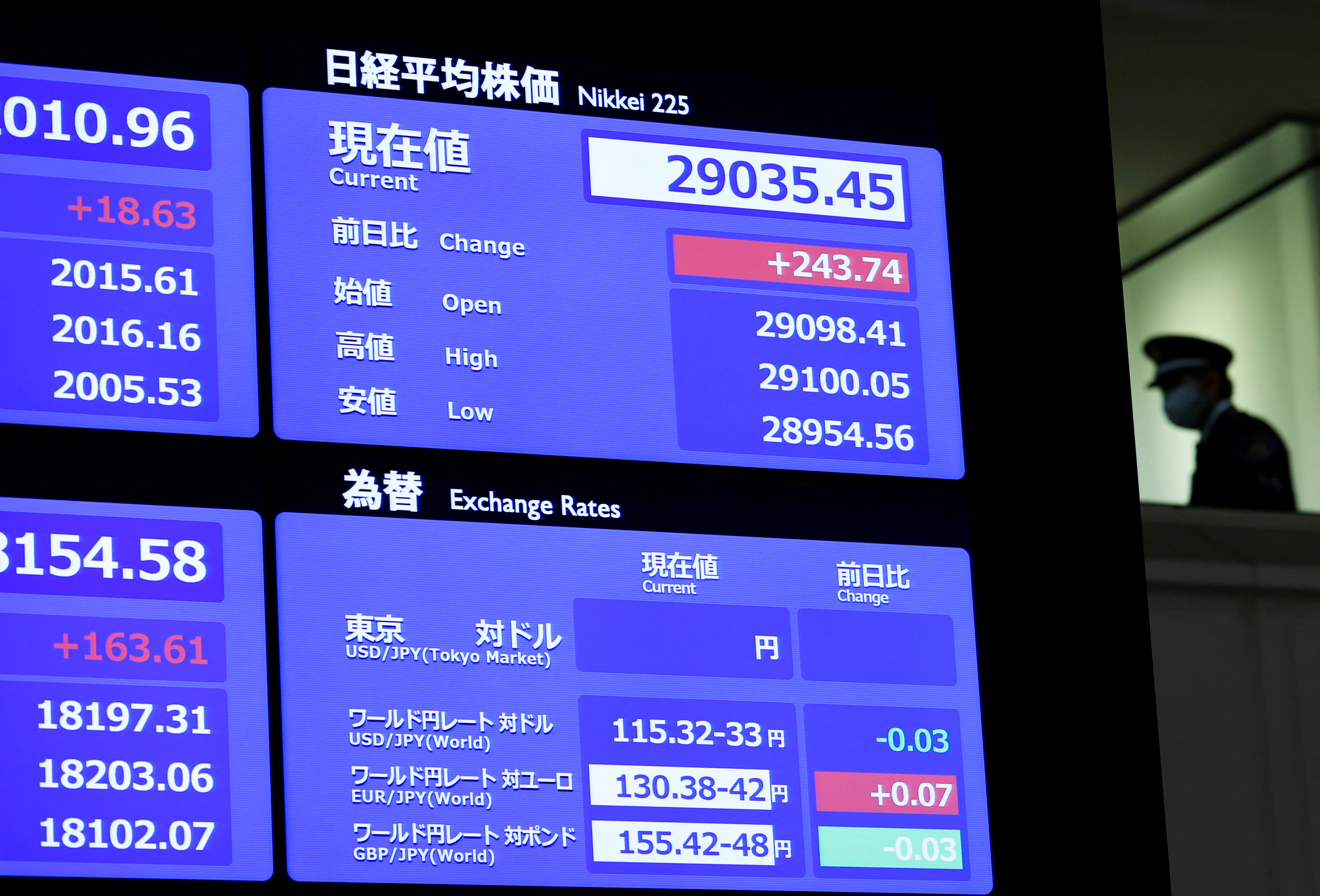 T - | Stock Price & Latest News | Reuters