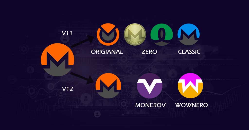 XMC to JMD Calculator : Monero Classic to Jamaican Dollar Converter