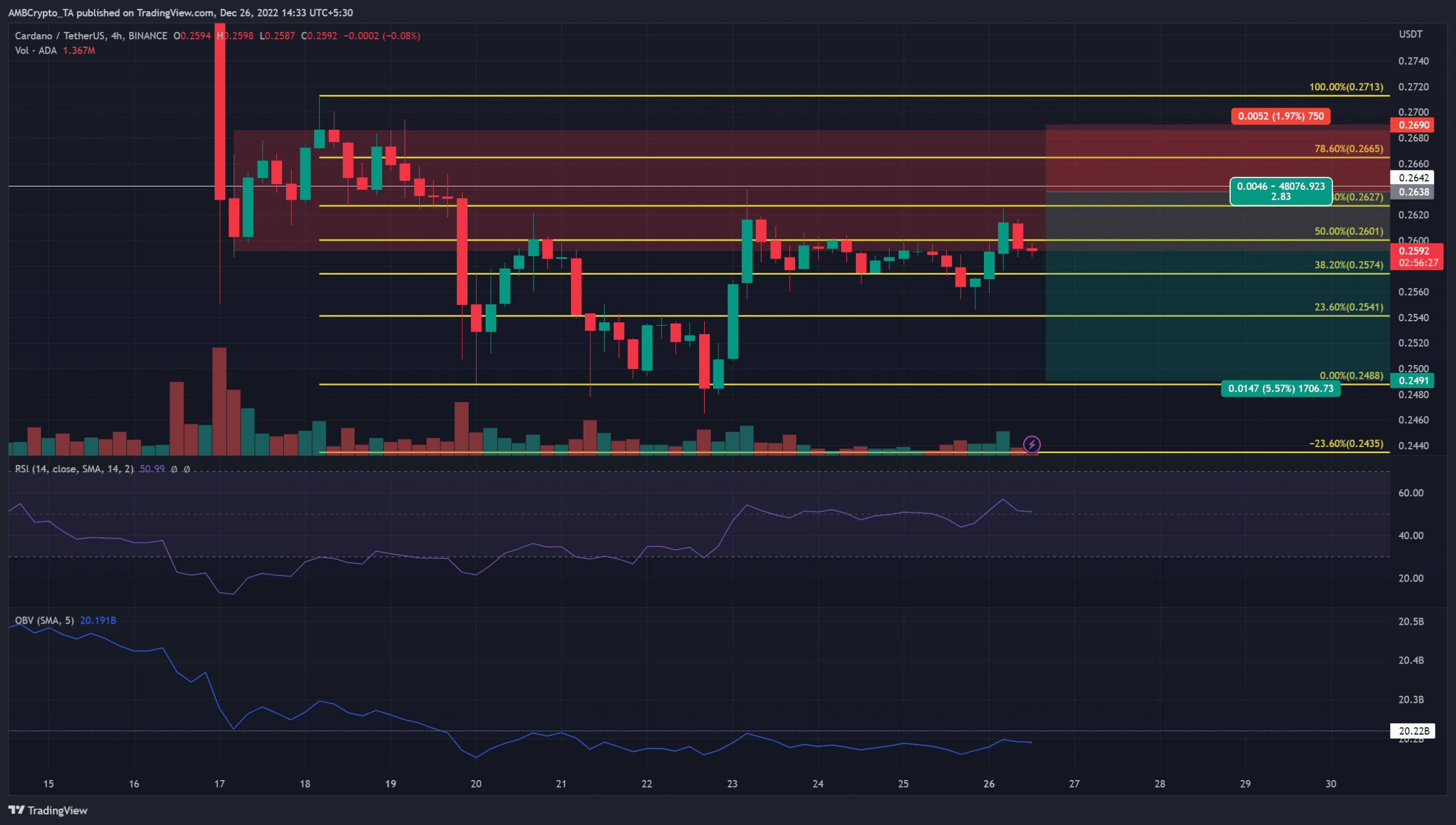 Exchange Agrello (DLT) | SwapSpace Exchange Aggregator