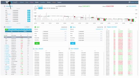 Talent price today, TNT to USD live price, marketcap and chart | CoinMarketCap