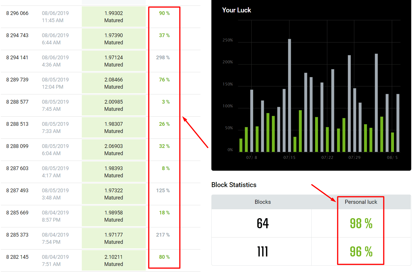 How To Start Mining Ethereum Classic SOLO - Pool ETC K1Pool