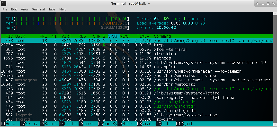 Benchmark Your Linux Bitcoin or LiteCoin Mining Rig With BFGMiner