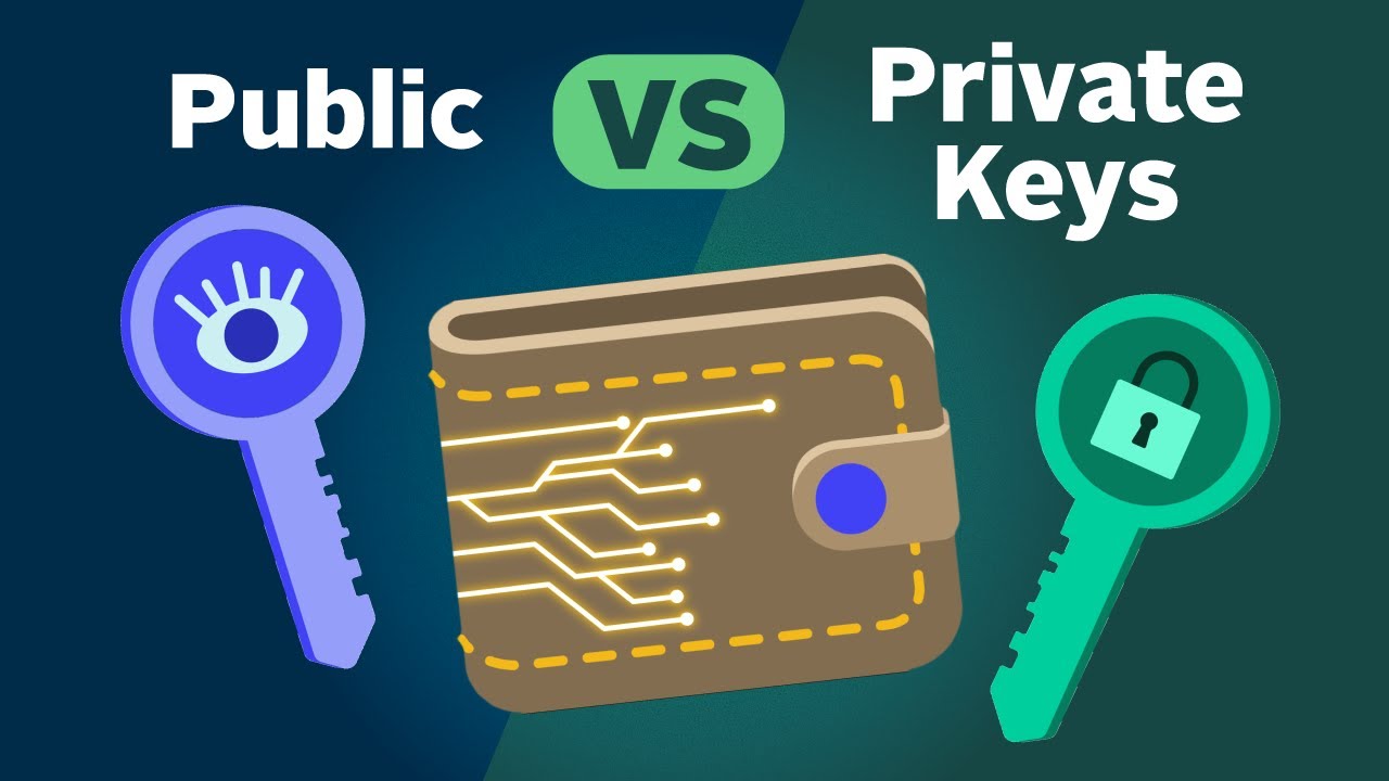 Blockchain - Private Key Cryptography - GeeksforGeeks