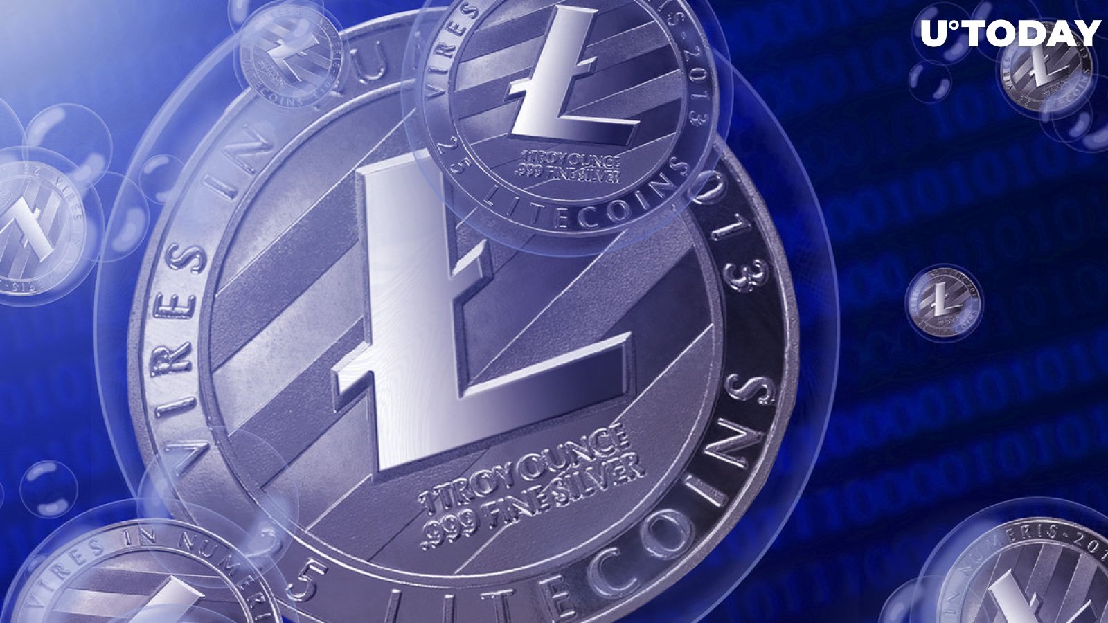 Litecoin (LTC) Price Prediction & Forecast For To 