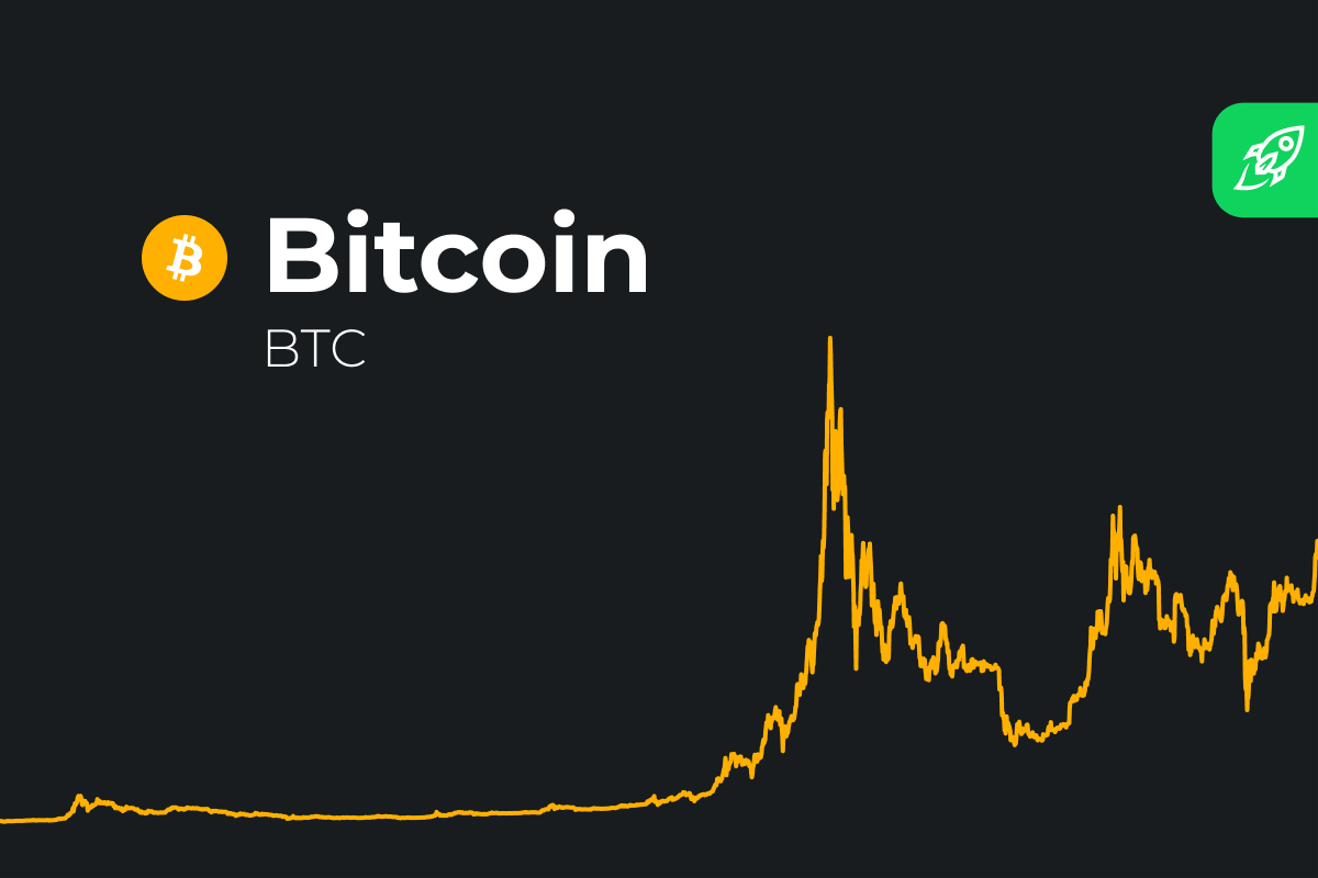 BTCUSD | CoinDesk Bitcoin Price Index (XBX) Overview | MarketWatch