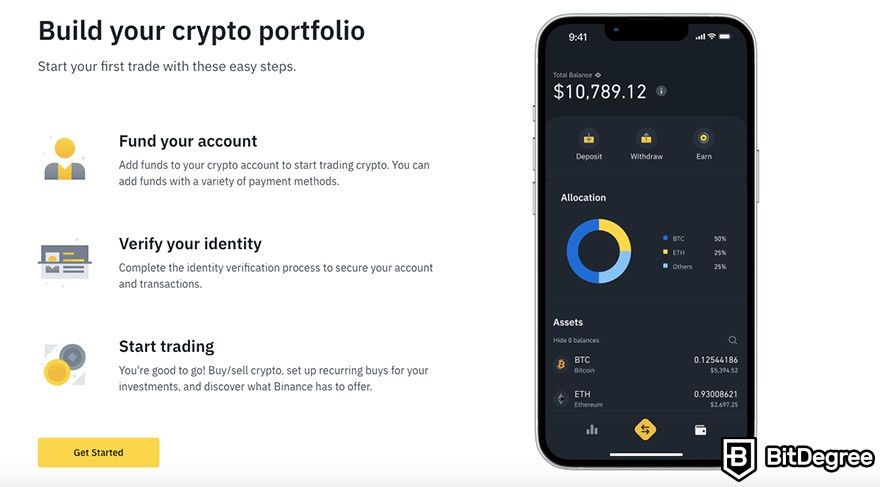 10 Best Crypto Wallets 