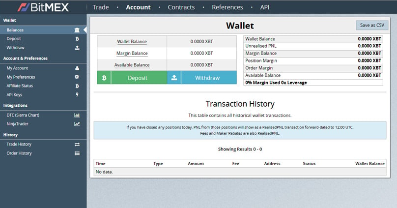 'Mysterious' Address That Added 10K Bitcoin Is Just a New BitMEX Wallet