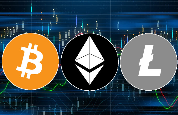 Litecoin and Ethereum's Market Outlook - What Next For ETH & LTC Price - Coinpedia Fintech News