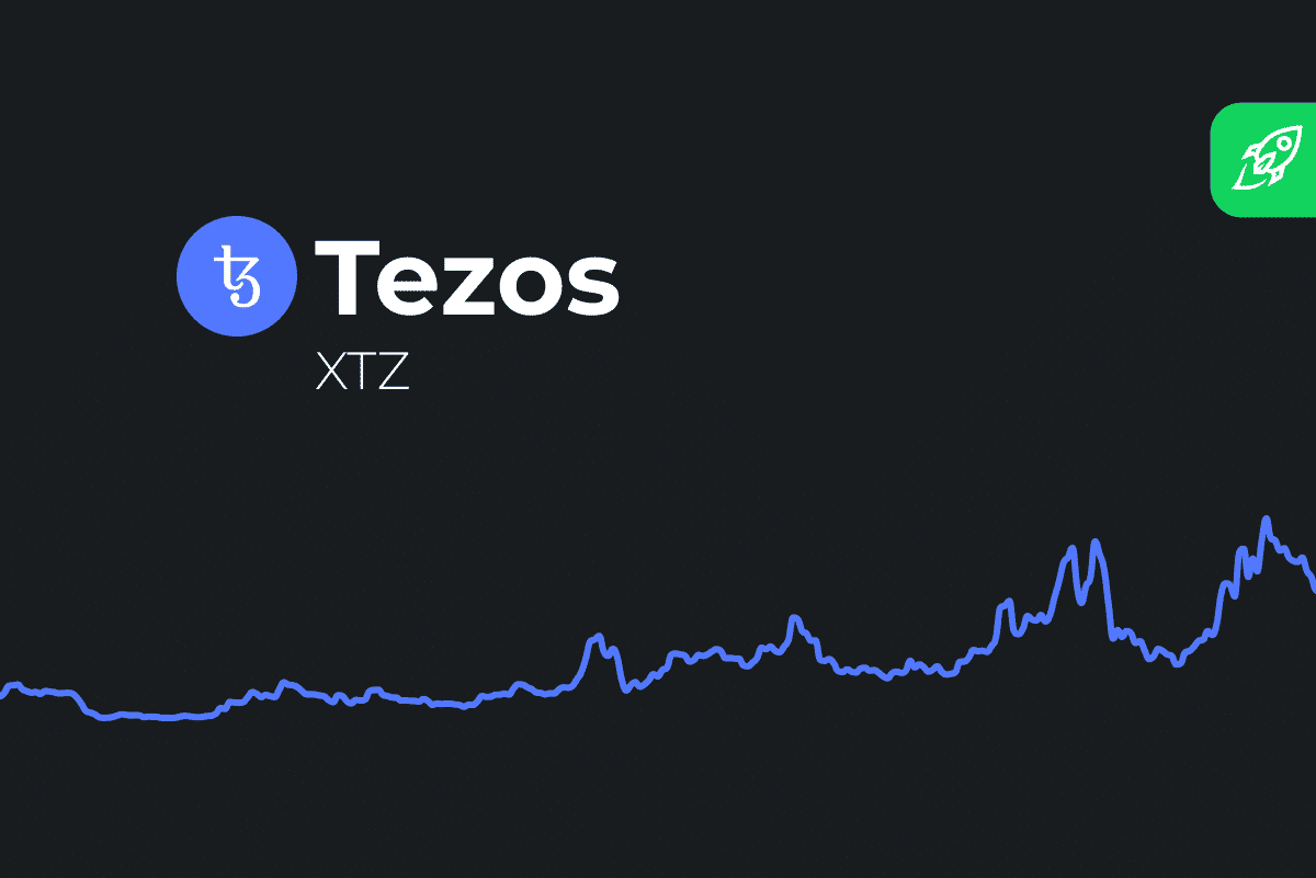 A Deep Dive Into Tezos | CoinMarketCap