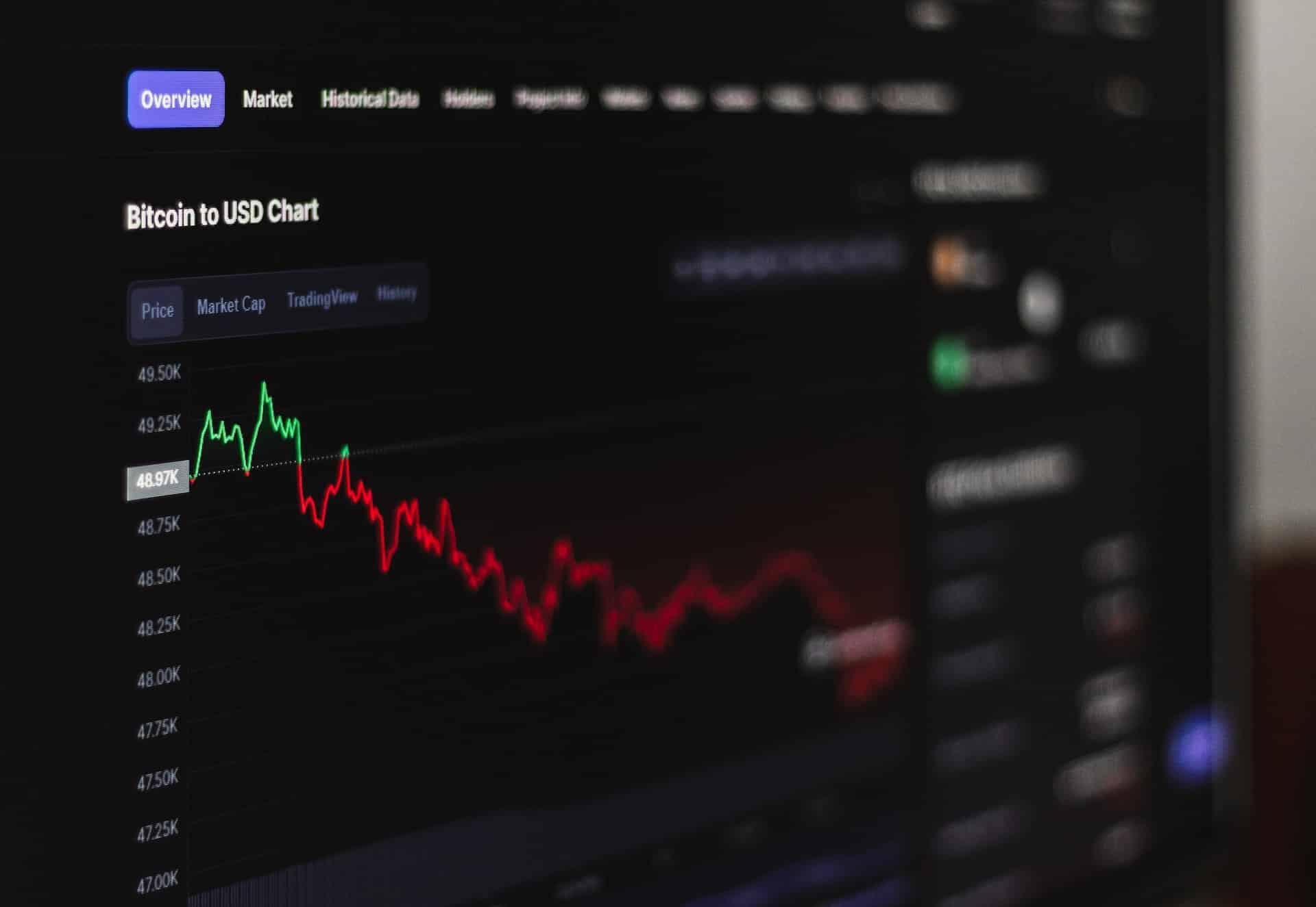 Understanding Crypto Arbitrage Trading - KoinX