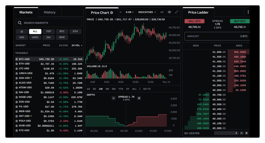 Coinbase Launches Crypto Lending Service for US Institutions