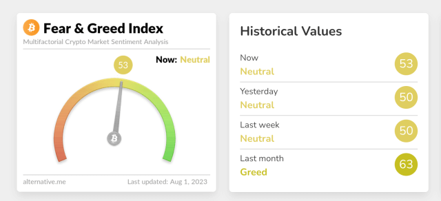 Crypto Dashboard - cryptolive.fun