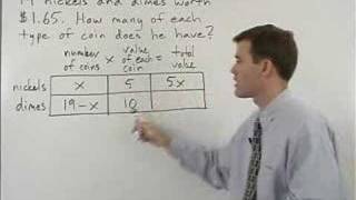 Ratio and Proportion | Solved questions - Hitbullseye