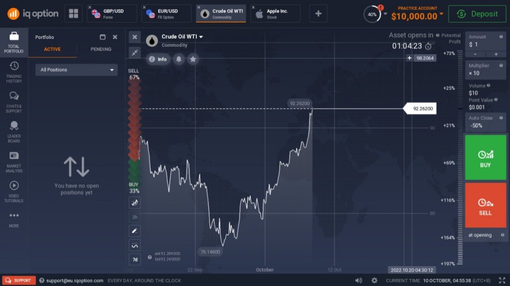 Binary Options: Your #1 Complete Guide to Binary Trading in 