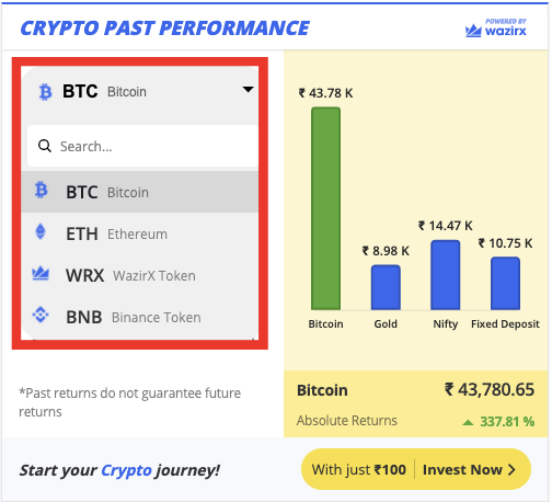 Bitcoin (BTC) Price Prediction - 