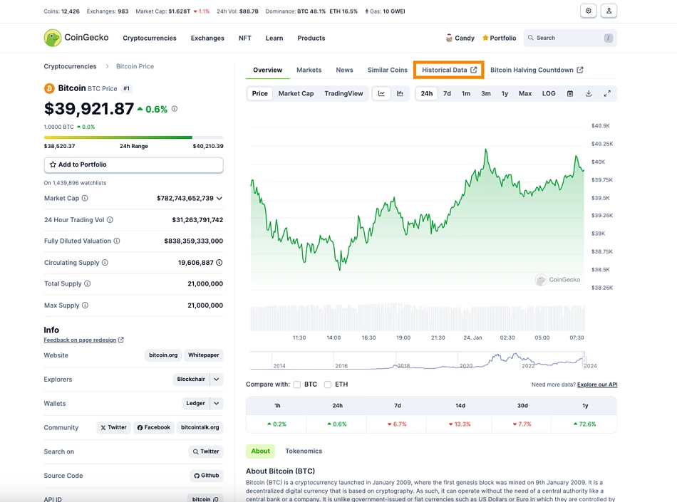 Bitcoin Historical Dataset | Kaggle