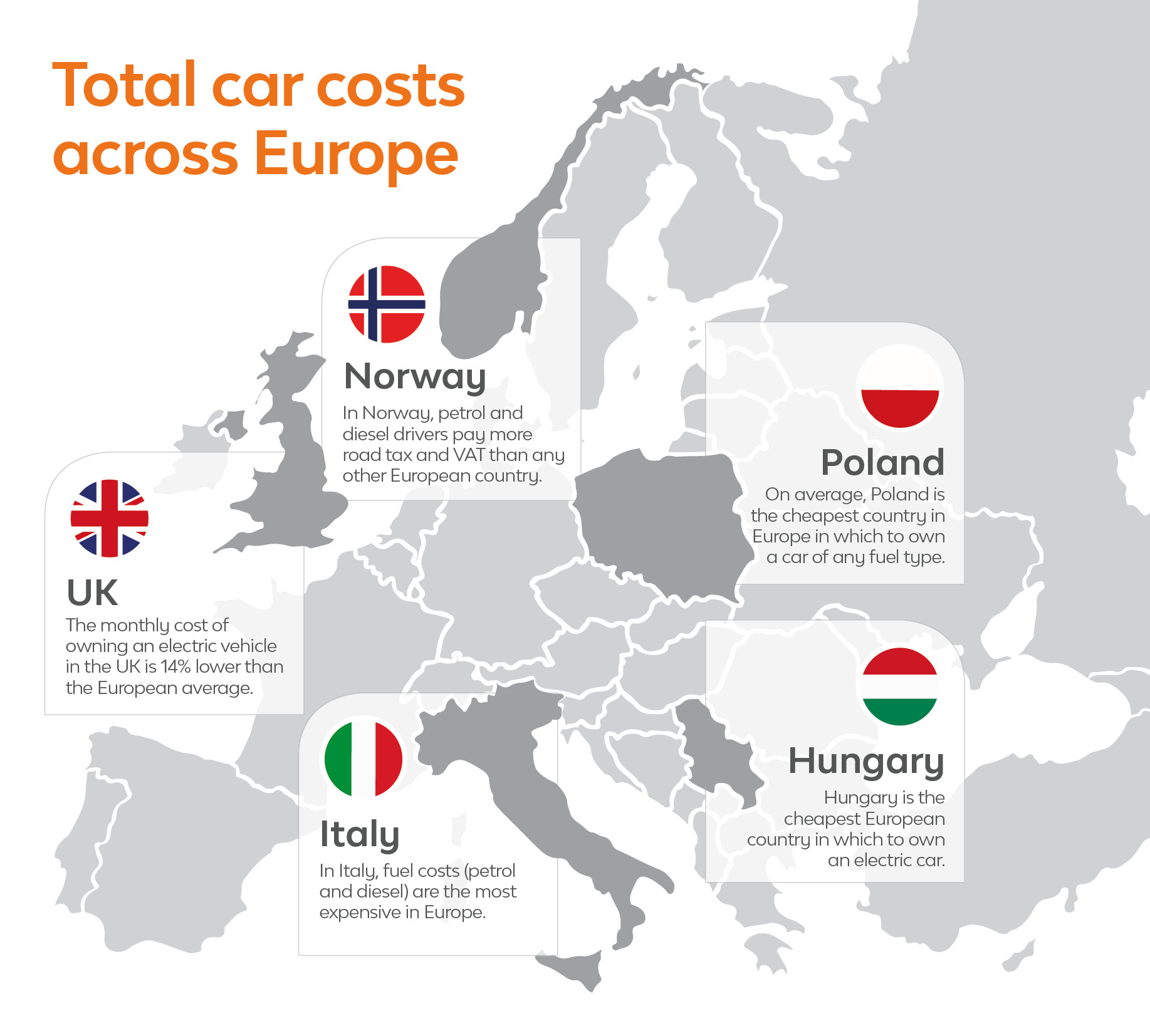 Cheapest country in Europe for a new car | Motoring discussion | Back Room Forum | Honest John