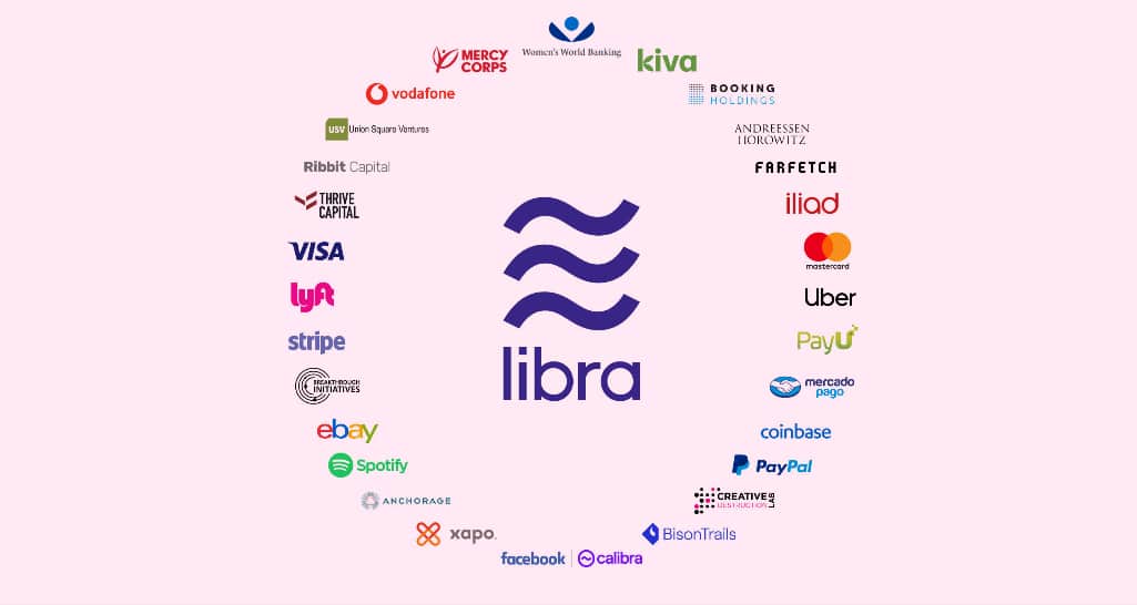 Libra Protocol (LBR) Price Prediction , – | CoinCodex