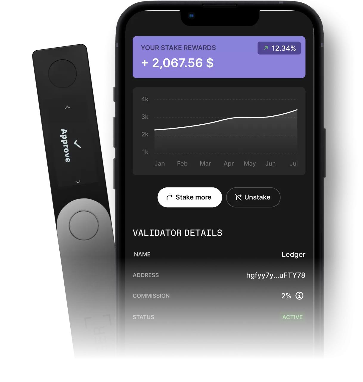 Ledger Nano S Plus | Ledger