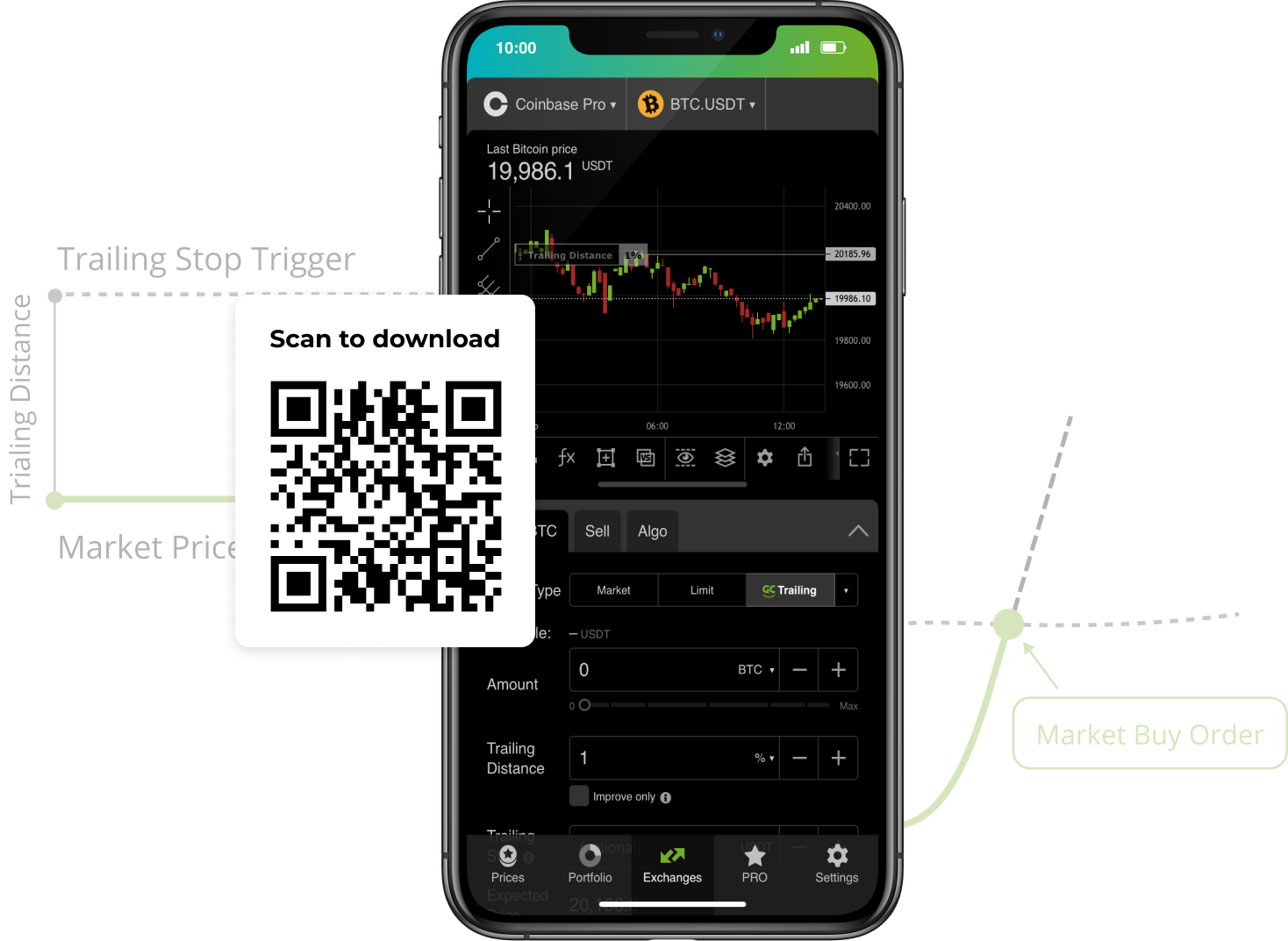 Coinbase Pro Trailing Stop Order