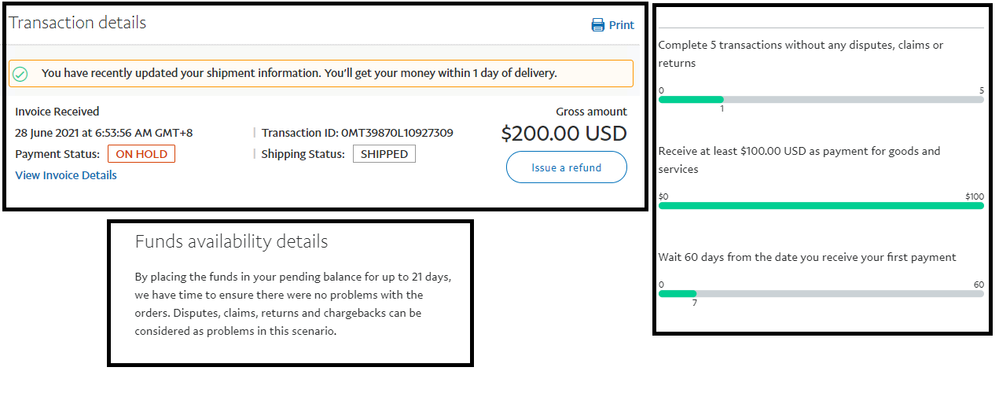 Funds Availability: How Does it Work ? – PayPal Philippines