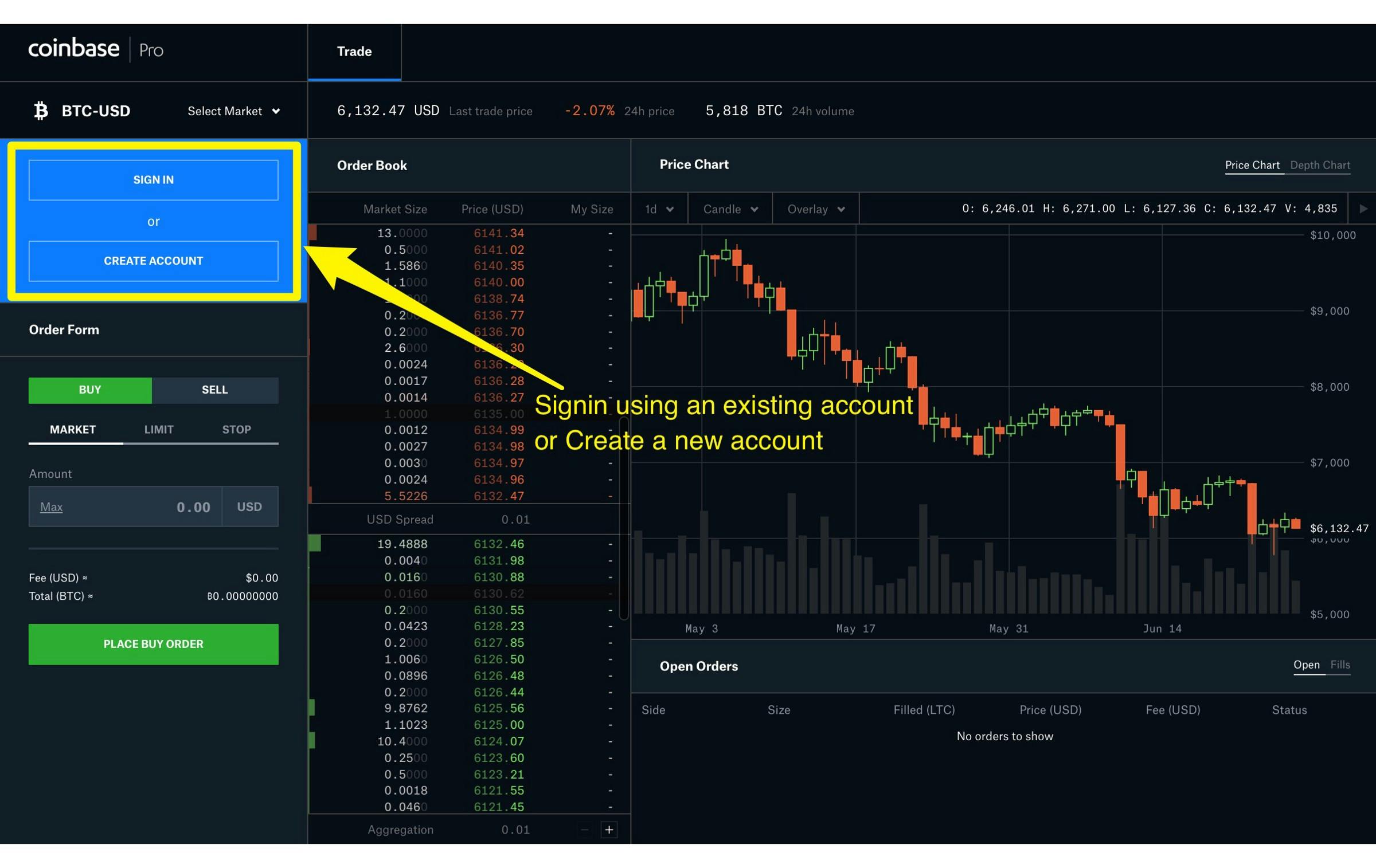 Coinbase vs. Coinbase Pro []: Is it Worth it to Upgrade? | FinanceBuzz