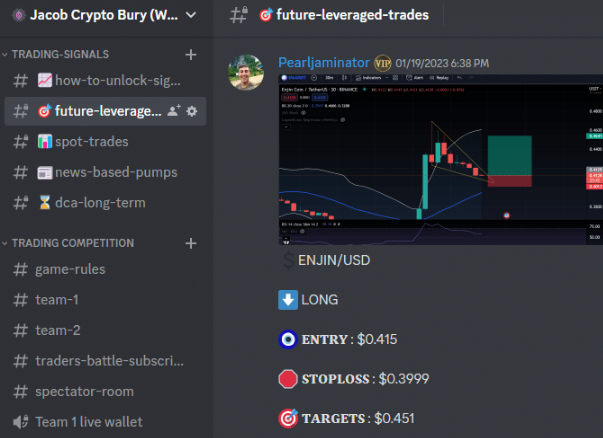 List of investment/trading/finance telegram groups and channels | HardwareZone Forums