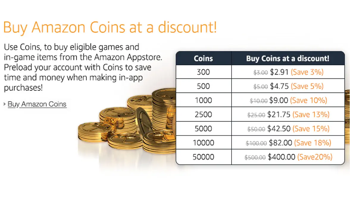 Amazon Coins launches in UK with free money offer | Manchester Digital