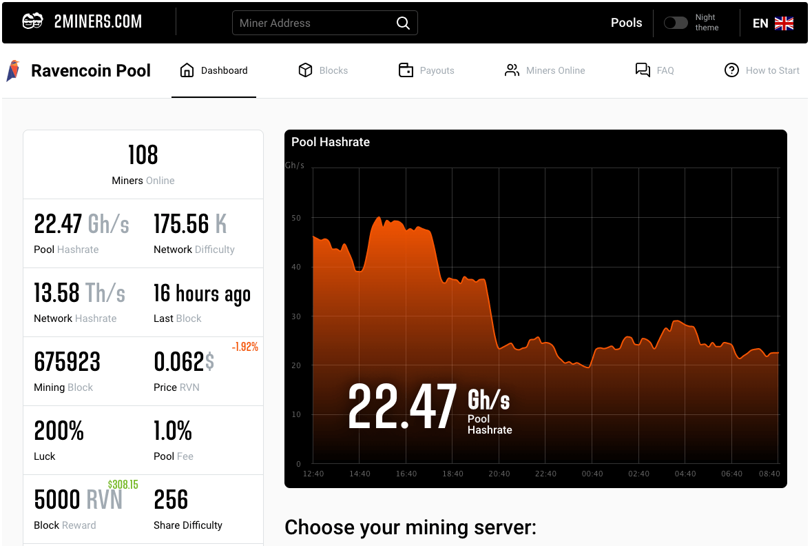 Ravencoin RVN Mining Pool - K1Pool