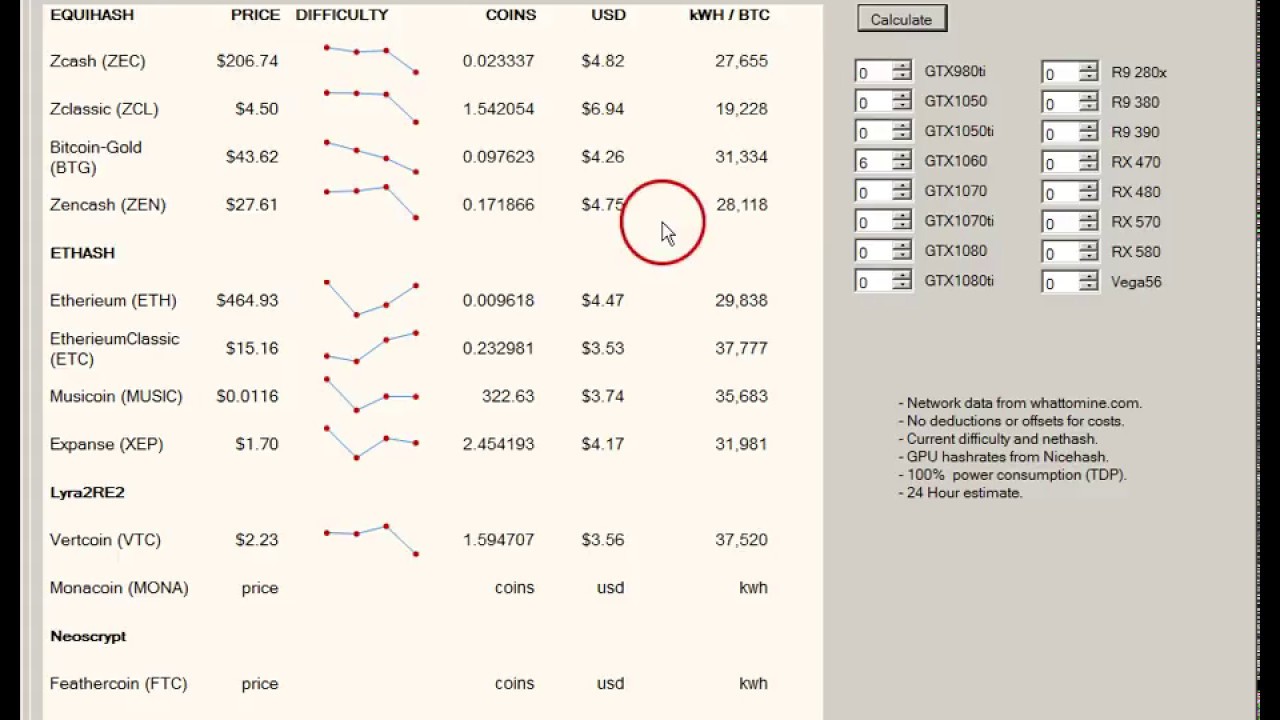 WhatToMine - Crypto coins mining profit calculator compared to Ethereum Classic