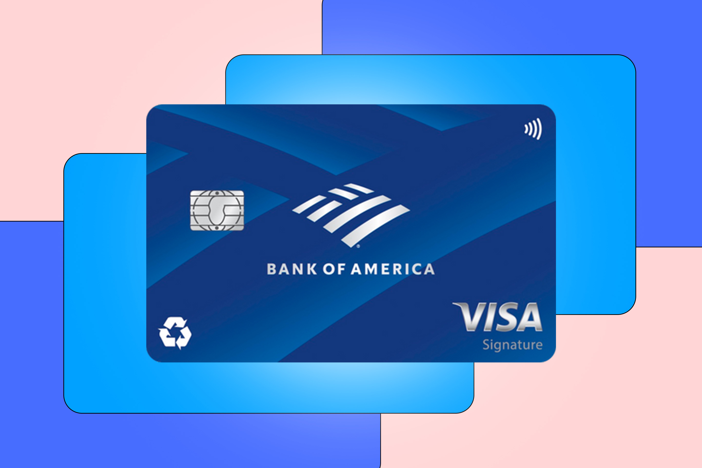 Bank of America Travel Rewards Review: Easy Rewards for Easy Travel - NerdWallet