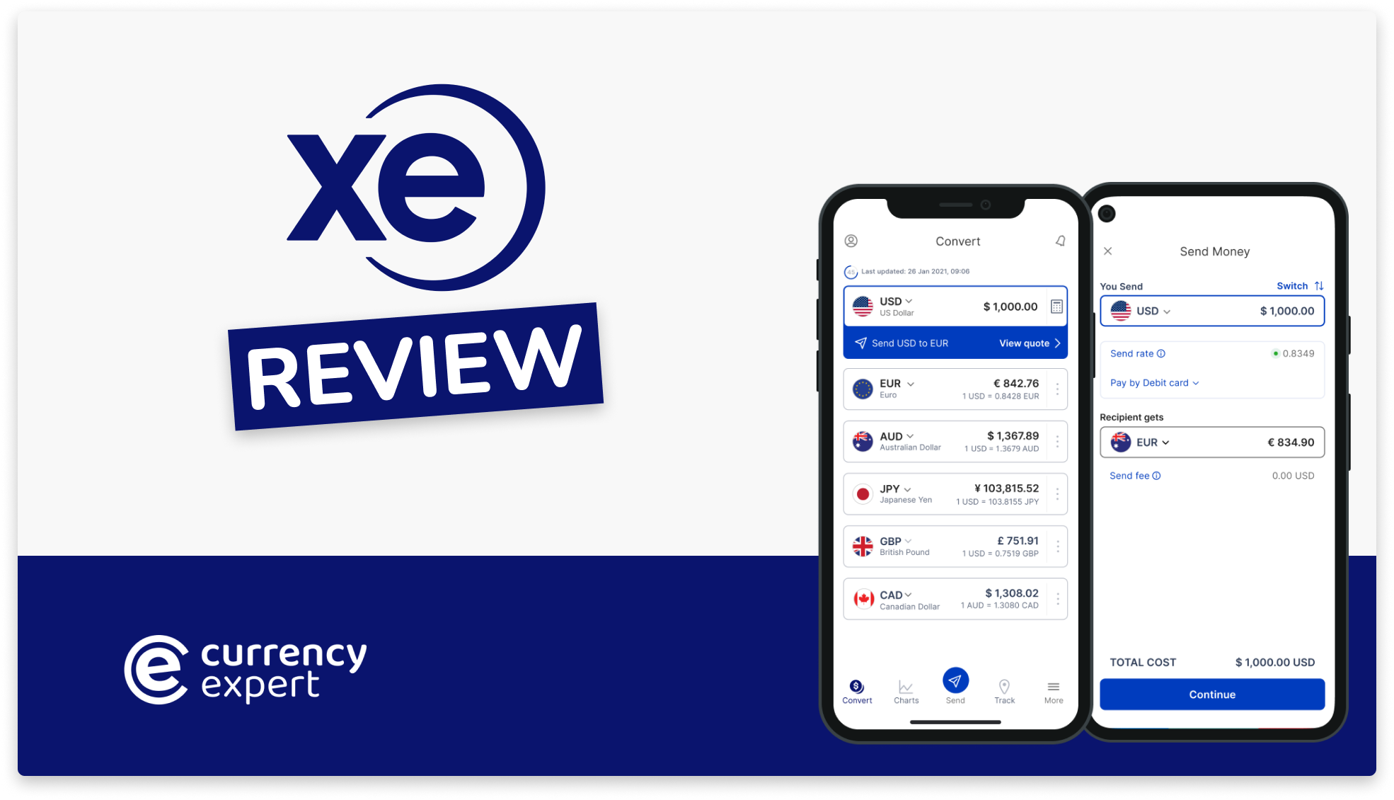 Xe: Currency Exchange Rates and International Money Transfers