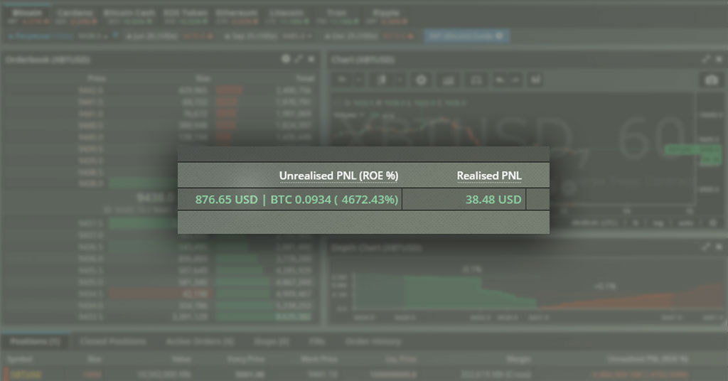 BitMEX Crypto Prices, Trade Volume, Spot & Trading Pairs