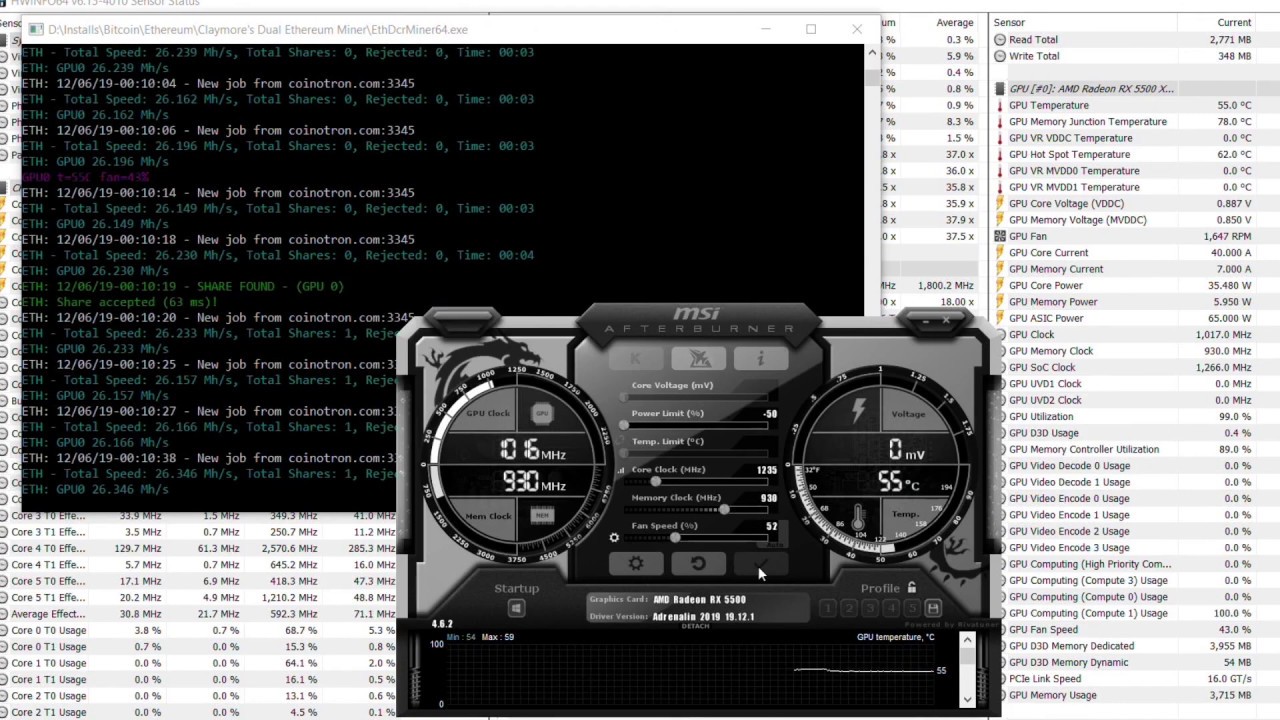 AMD RX 4 GB Hashrate, Release Date, Benchmarks