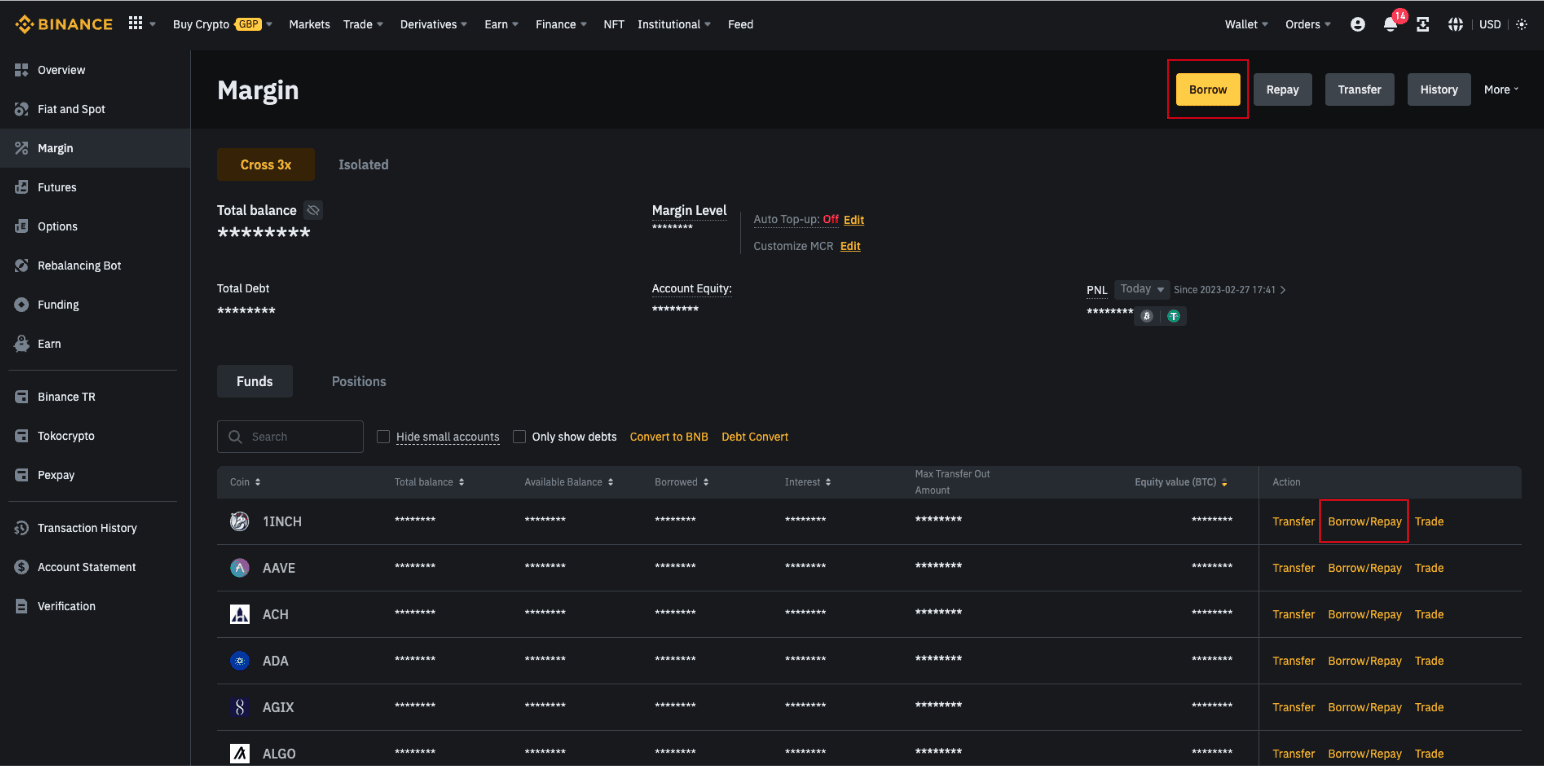 Binance Margin VS Futures Trading Fees and Markets