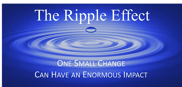 ripple - definition and meaning