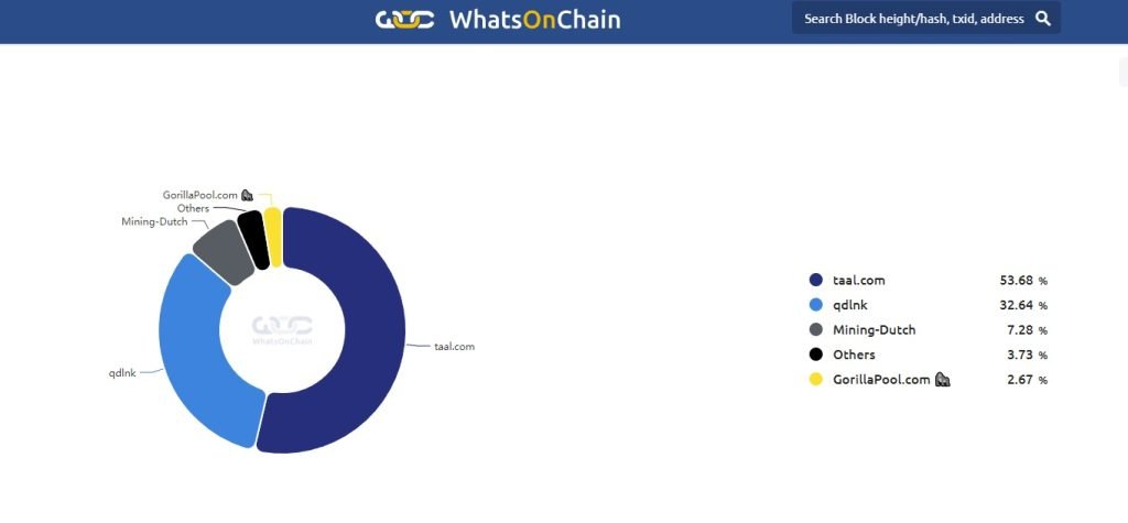 Coinbase users can now withdraw Bitcoin SV following BCH fork | TechCrunch