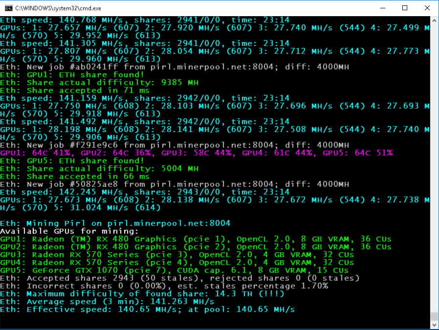 Mining calculator for GPUs - cryptolive.fun