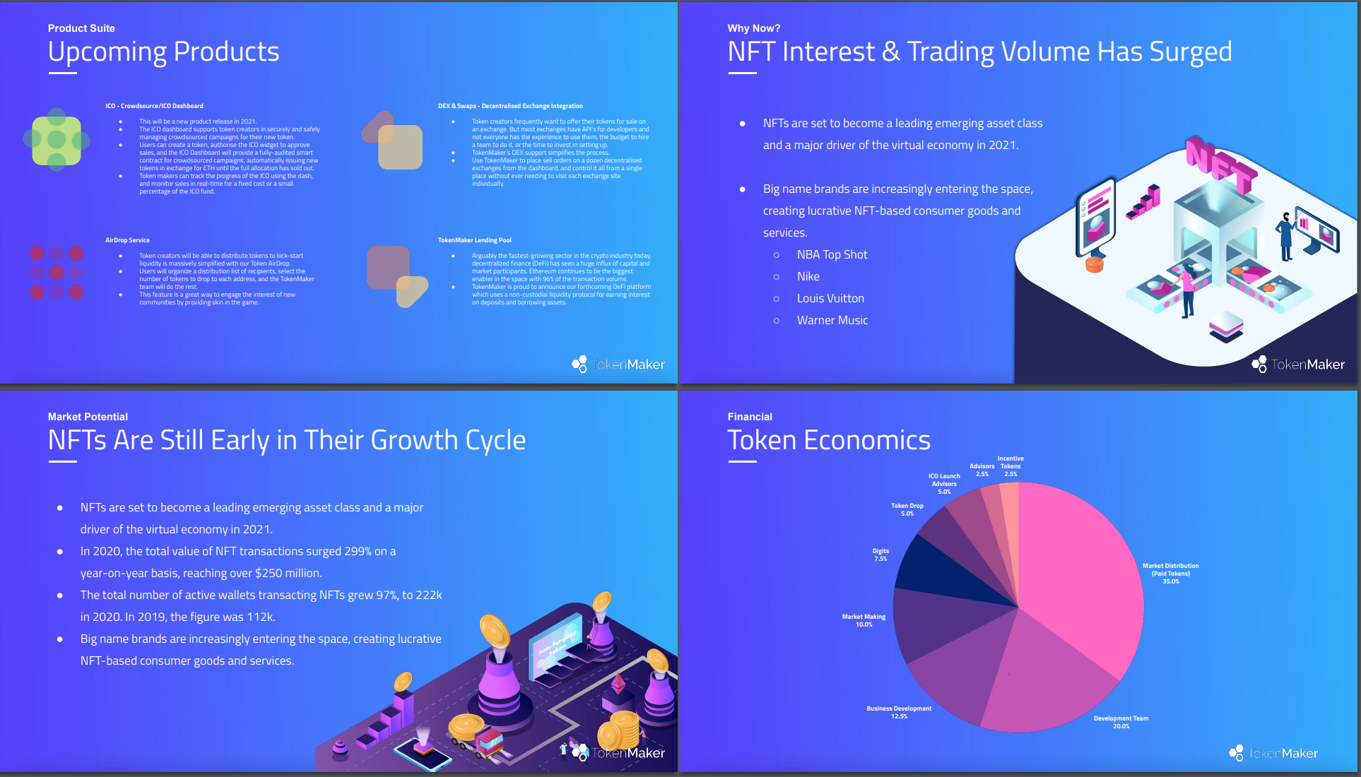 Token Presale: The Mechanism, Benefits, and Risks