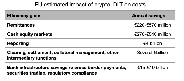 DELTA price now, Live DLT price, marketcap, chart, and info | CoinCarp