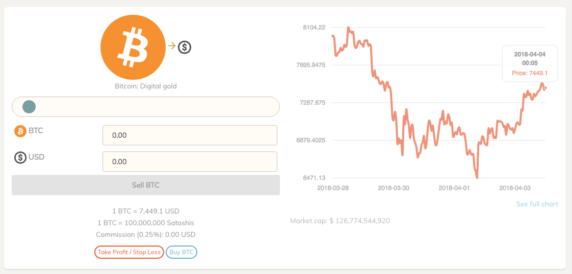 ‎CryptoSim: Market Simulator on the App Store